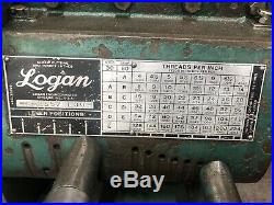 Logan Powermatic 2557L-00H 12x36 Metal Lathe Variable Speed With Tooling