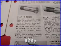 Machinist Tool Logan 10 Lathe Model 200 Nose Cone Collet Adapter