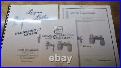 Metal Logan Lathe, 42L x 32W x 16H, blue color